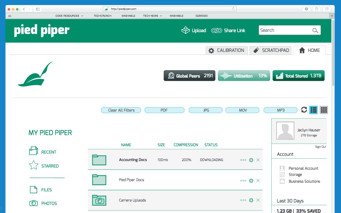 Free Resume Builder Resume Wizard Free Resume Builder Resume Wizard