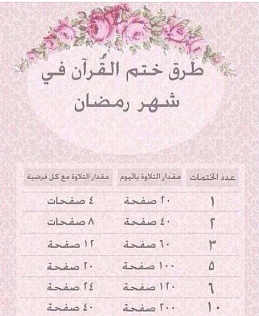 _0manoool's tweet photo. في #رمضان 
صافح قلبك 
وابتسم لذاتك💕
اقترب من أحلامك البعيدة✨
واكتشف مواطن الخير ��داخلك🌙
وجاهد نفسك قدر استطاعتك🕌 https://t.co/Ea1yofvxgd