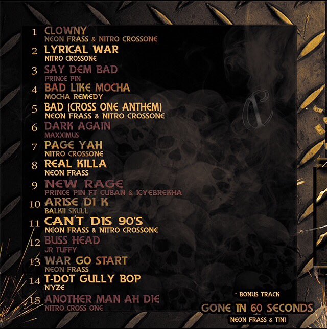 CEOCrossOneRec's tweet photo. Mixtape Tracklist!!
@NEON_C1F @Nitro_CrossOneC @RealPrincepin @MaxximusMusic @Balkii_skull @MochaRemedy @nzyemusic https://t.co/vctB6YHgHo