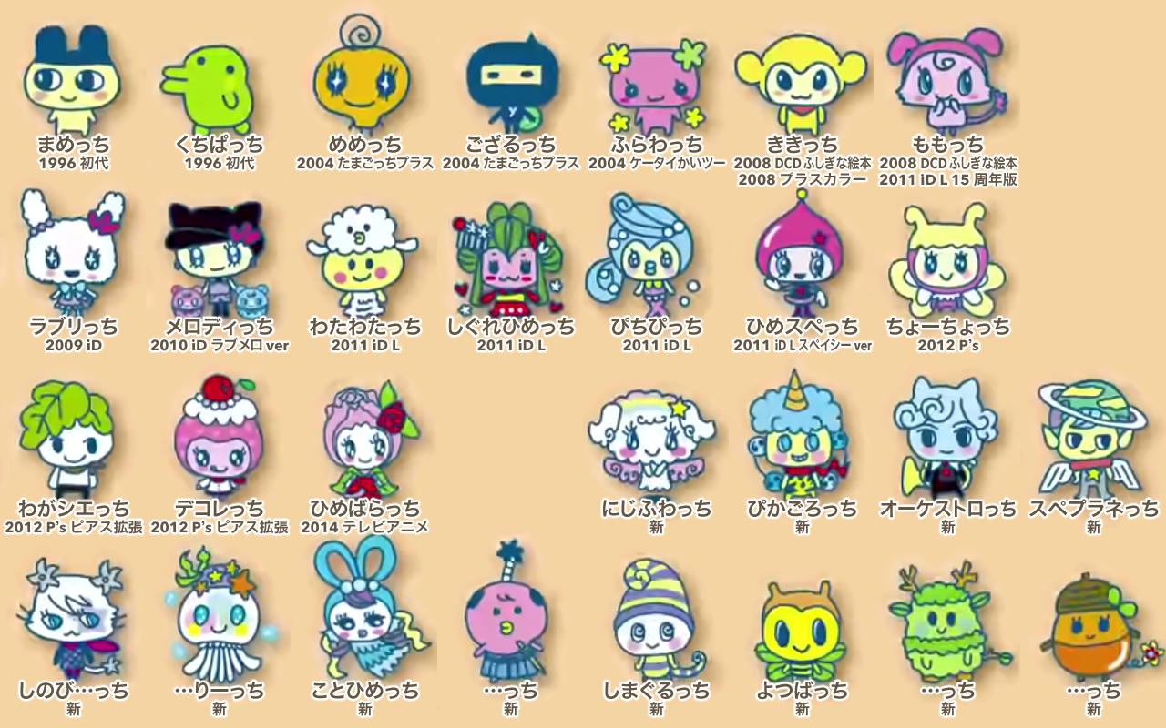 さゆぬ على تويتر たまごっちみくす のキャラクター 29 体を大体の初出年で並べ直しました 玩具の方には詳しくないので 新 と書いたのが本当に全て新キャラか分かりません 補うべき情報があったら返信で下さい T Co Alo6ziw1d7 تويتر