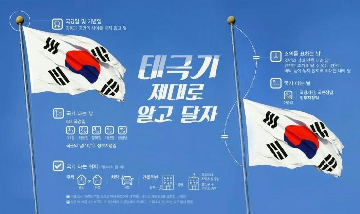 나라를 위하여 목숨을 바치신 장병과 순국선열들의 충성을 기리기 위하여 정한 날 현충일!!
꼭 기억하겠습니다 감사합니다 #현충일