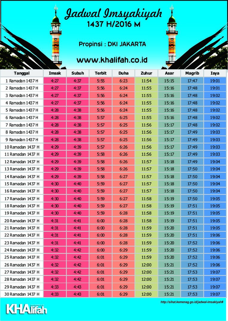 daviderga1's tweet photo. jadwal imsakiyah #Ramadhan #Jadwalpuasa @itoday_news @asikers @khalifahredaksi https://t.co/gkpT1ywZTQ