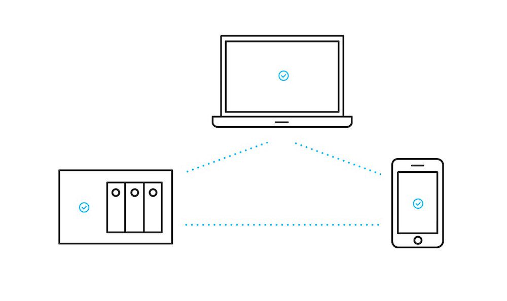 RandomBrickDE's tweet image. BitTorrent Sync auf Raspberry Pi installieren und einrichten
#RaspberryPi
#BitTorrentSync randombrick.de/raspberry-pi-b…