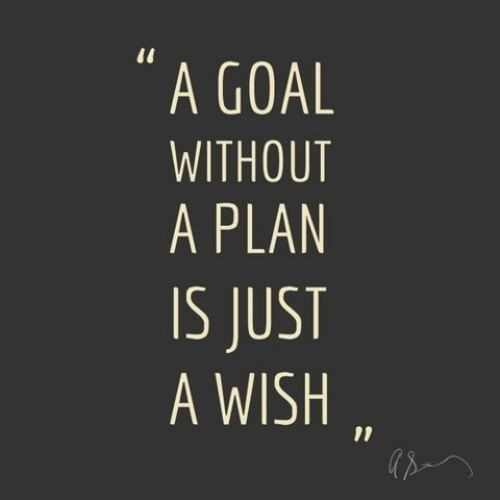 BlogOfTheCoach's tweet image. Reality Check! You have a Plan or you Have a Wish? #Wish #Plan #Goal #BOTC #Reality #Future #Opportunity