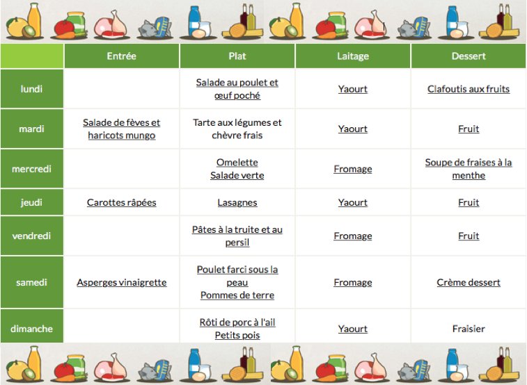 Dans le menu Cap Local de la semaine, nous avons de la couleur !
cap-local.fr