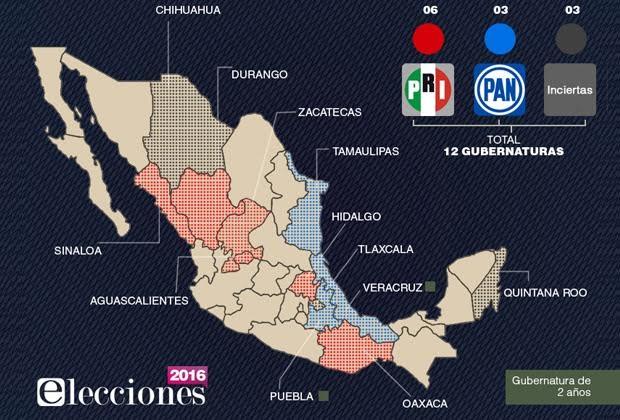 e_consulta's tweet photo. #Elecciones2016 El PRI adelanta en 6 estados, PAN en 3 y cierran pelea en 3 más https://t.co/fAU0rZfSCk https://t.co/oD2XNhzZth
