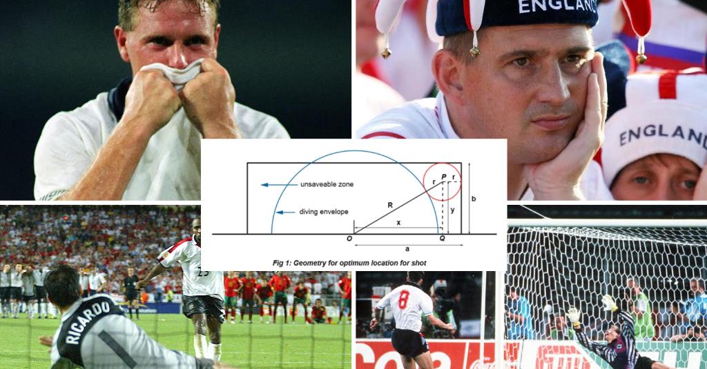 TheSunFootball's tweet photo. Revealed: The scientific formula behind the perfect spot-kick https://t.co/d9SIbIkmHT (England take note) https://t.co/V0CGbIW9wK