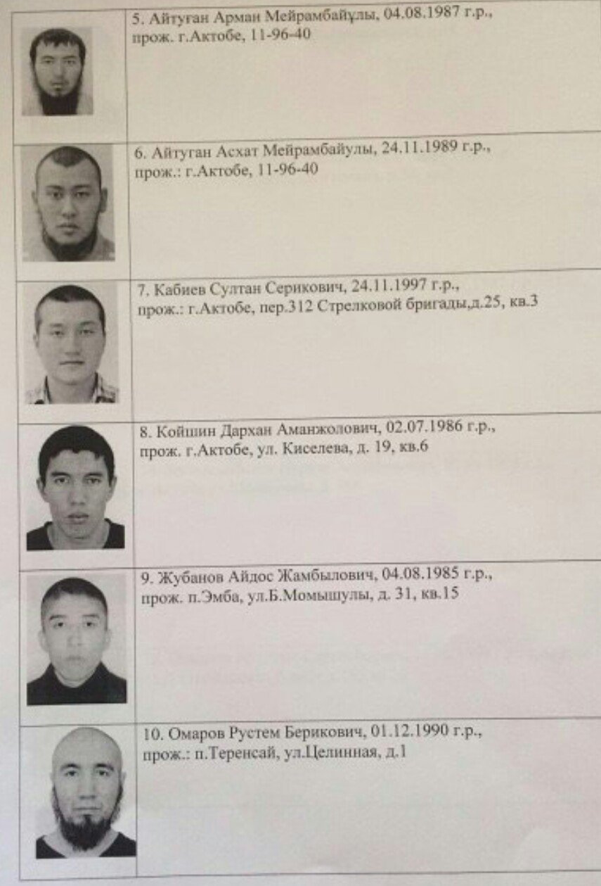 Ориентировка на террориста