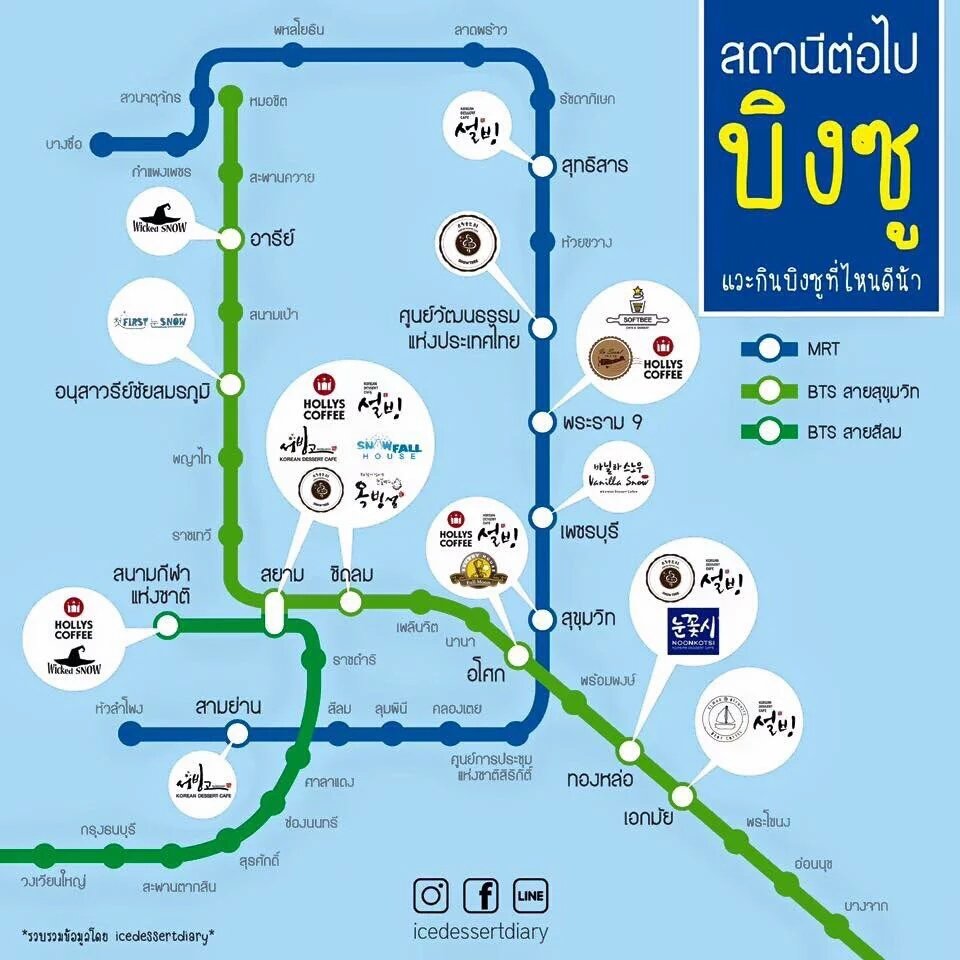 เซเลบหม่อมสามหยอย® tweet media
