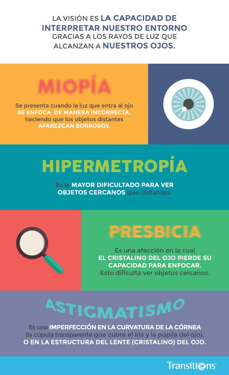 clinica oftalmologica in chisinau