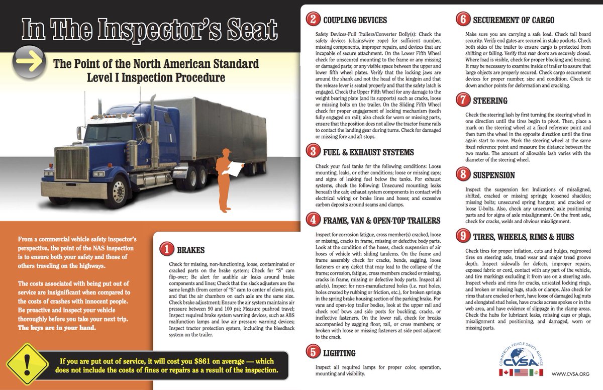AEBusinessServ's tweet photo. First buckle up and have your paperwork organized. Look to see what else inspectors are looking for. Thanks @CVSA https://t.co/HB3rvL2z0j