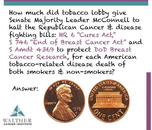 WaltherCancerIn's tweet image. How much tobacco $ @SenateMajLdr gets to halt Republican bills fighting diseases per American tobacco death? #ASCO16
