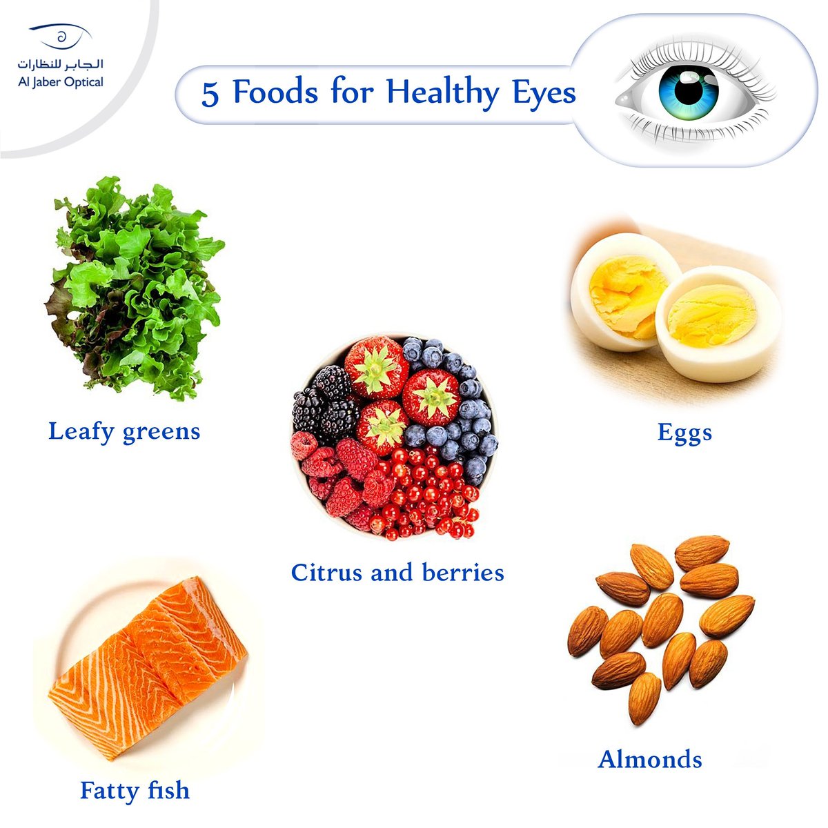 aljaberoptical's tweet photo. These five surprising foods will help keep your eyes healthy and your vision sharp.
#Aljaber_optical #medical_tips https://t.co/bIR5OKB15d
