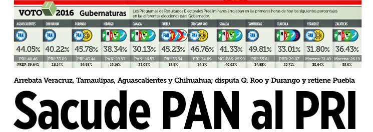 Jorge Triana tweet media