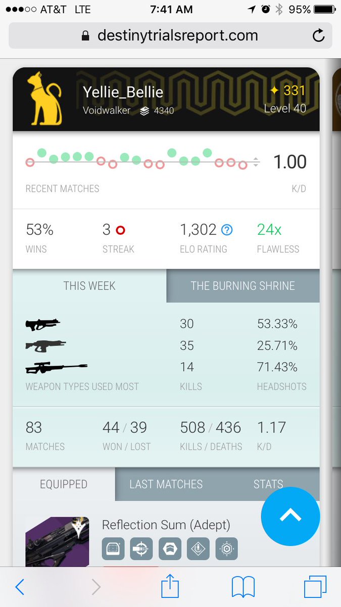 Yellie_Bellie's tweet photo. #Destiny #TrialsofOsiris #3v3 #TrialsReport https://t.co/iXUQdgI8pj
