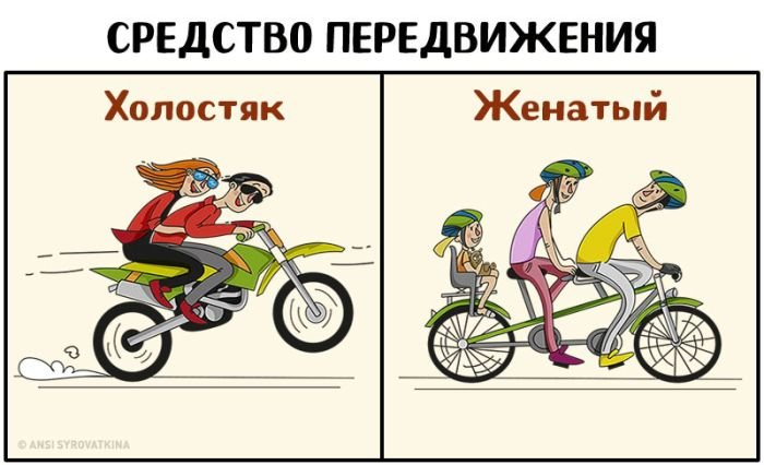 seero50's tweet photo. #юмор #приколы #шутки #юмор --> Как меняется жизнь мужчины после женитьбы https://t.co/4oGAQa0jGU