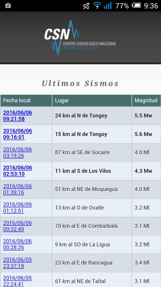 Retroarica's tweet photo. Y va a quedar!!!! https://t.co/839ub8oKLJ