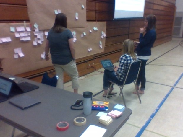 MarkNechanicky's tweet photo. Putting together our Edcamp schedule #alaslivek5 https://t.co/0wQFRwx5dF #turncameraon https://t.co/SdukJfIGls