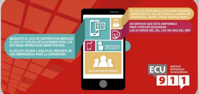 Ecu911L's tweet photo. #CuidandoTuSeguridad #ReportaEmegercias desde tu #Smarthpone https://t.co/AZjCAKhMTy
