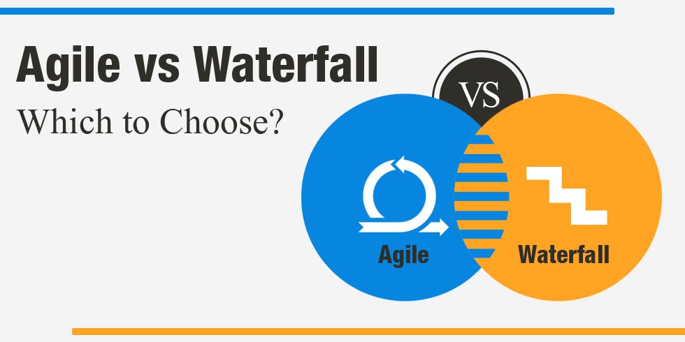WorkWithIndia's tweet photo. Choose the Right Project #Methodology: #Agile or Waterfall https://t.co/vV0RwFenDk #agiledevelopment #agileweb https://t.co/KlDRRtDFLR