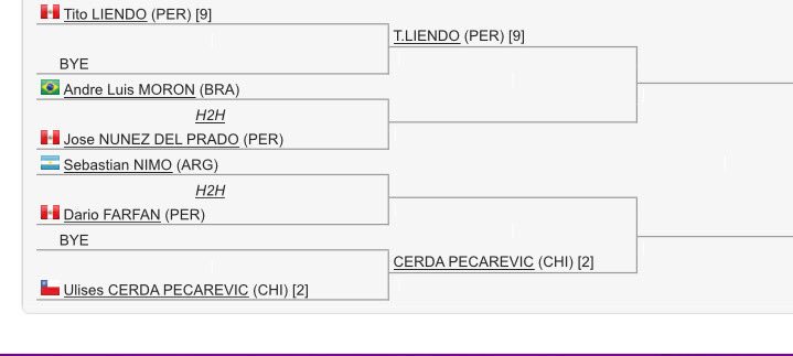 kochtenis's tweet photo. Mientras nuestro Presidente Ulises Cerda está en Lima, hay jugadoras que no pueden competir por lo que les deben... https://t.co/Meo6VNI7pY