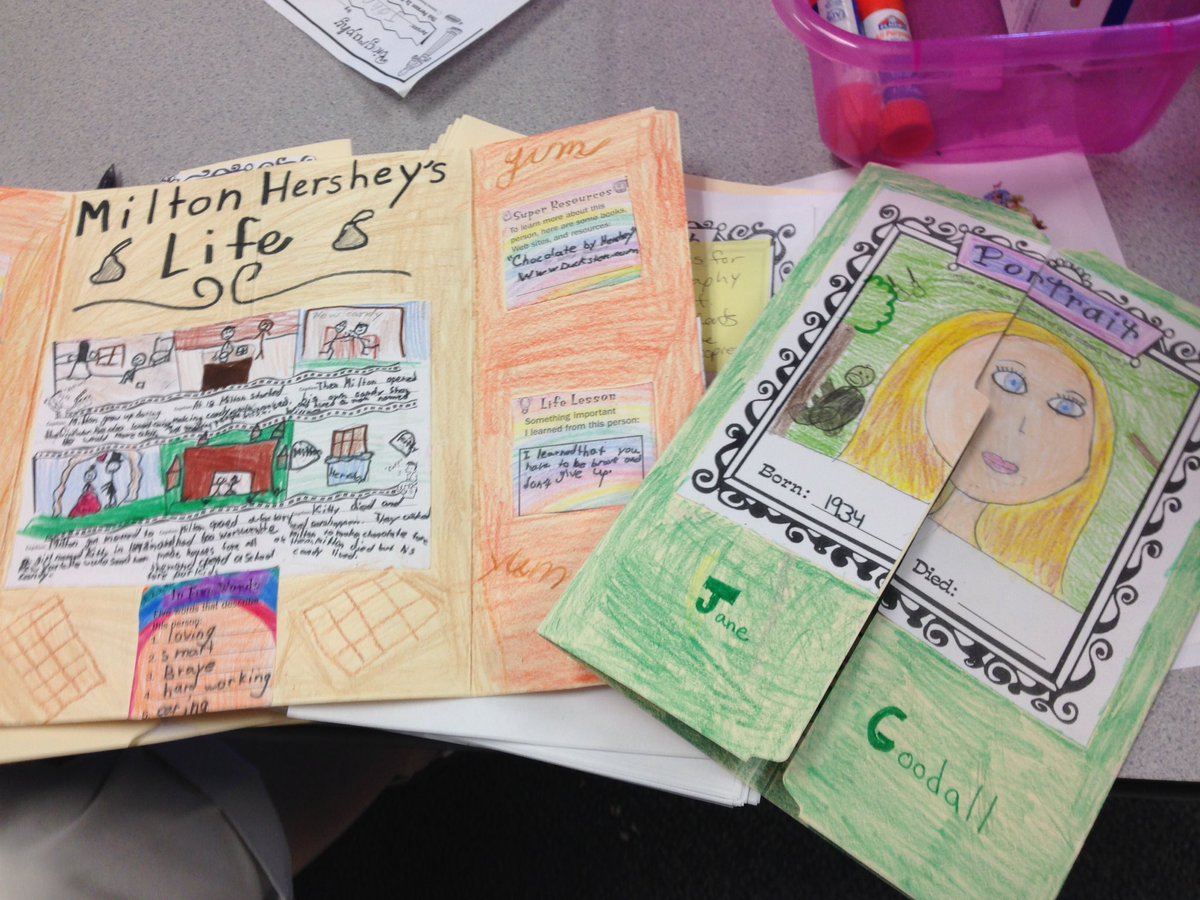 JJISPrincipal's tweet photo. Mrs Bakaj's students are finishing their detailed book projects on famous people. They are informative &amp; well done! https://t.co/Nbzpf4Z8cK