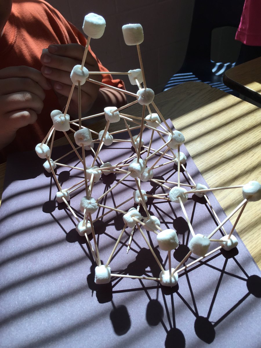 coolthingsin5B's tweet photo. Then the learning happens! #twistingturning #gravity #compressiontension #pushingpulling #worktogether #NOWWHAT? https://t.co/JdNL42ToaK