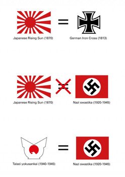 西村幸祐 Twitterren 旭日旗は ナチスの党旗だった鉤十字ハーケンクロイツとは全く別物で ドイツ軍の伝統的意匠 鉄十字と同じ 韓国人は侮日ヘイトで脳髄が冒され思考力０で 71年以上前には憧れて志願兵に殺到した事も勝手に削除してる Adgjmptw8751