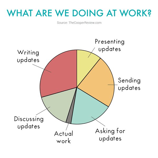 jayca416's tweet photo. The kind of thing you can't UNthink once you start thinking about it: https://t.co/gwXOQ79n92 @TheCooperReview https://t.co/cZwYUMTfc6