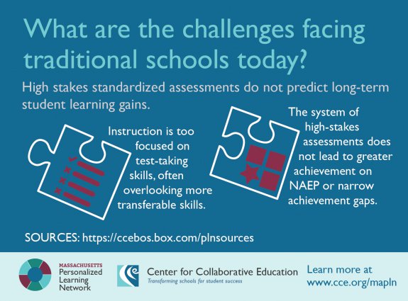 High-stakes tests don’t predict long-term student gains - We need to change how we measure #StudentSuccess! #ESSA