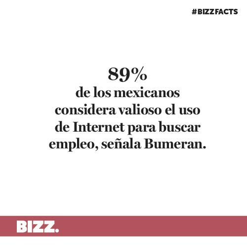 BizzMty's tweet photo. Dato del día, ¿lo sabías? #BizzFacts #Internet #Empleo #Mexicanos https://t.co/PDlda7fzqv