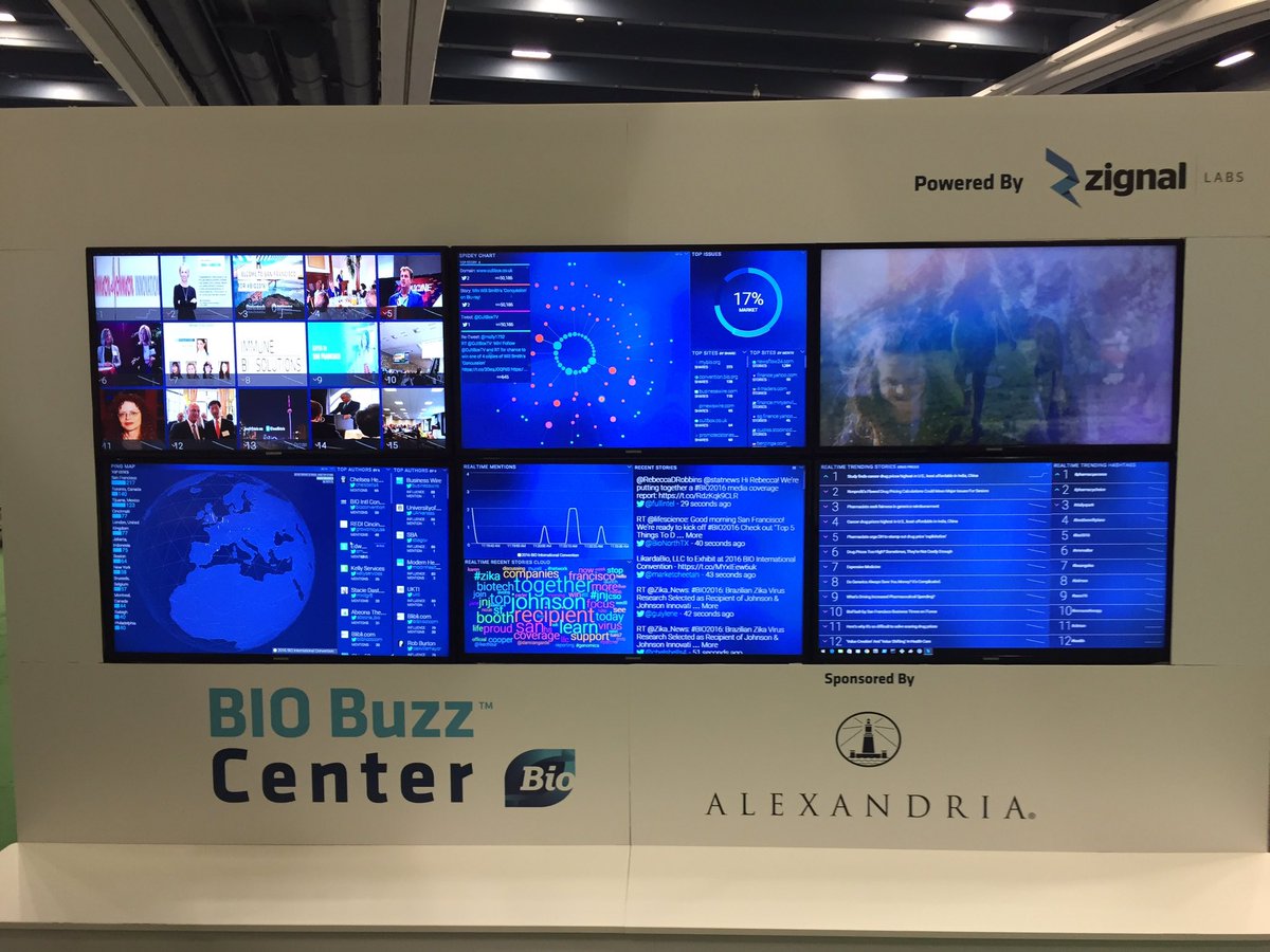 ggoodno's tweet photo. Want to know what's trending @ #BIO2016? Check out the BIO #BuzzCenter media wall powered by @ZignalLabs https://t.co/2fkp6d1IFC