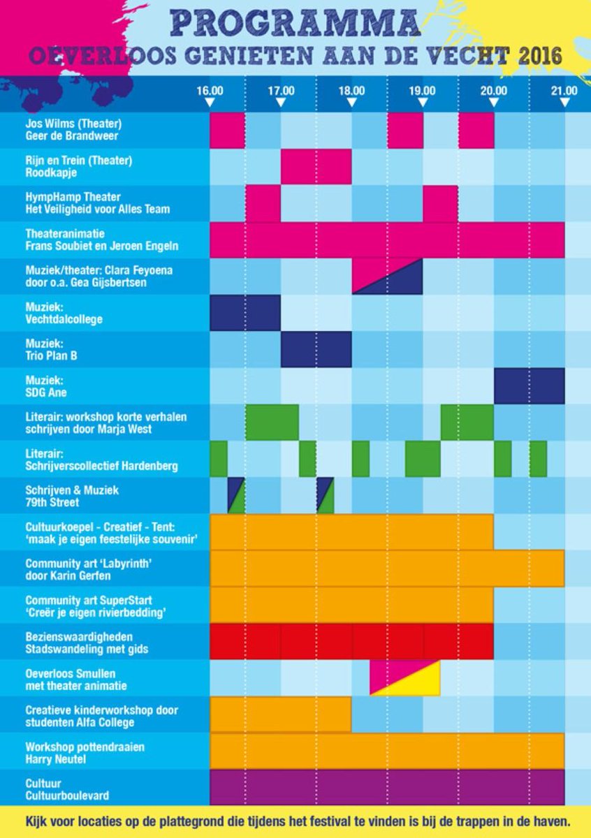 Culturele festival ’Oeverloos Genieten aan de Vecht’. A.s zaterdag al! Om niet te missen. <a href="/Vechtdaldichbij/">VechtdalDichtbij</a>
