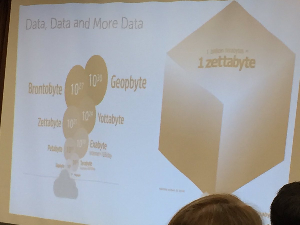 HWDDconf's tweet image. #geobytes #brontobytes #yottabytes - oh my! #wizardofoz Hard to even conceptualize these sizes! @drnic1 #OACON16