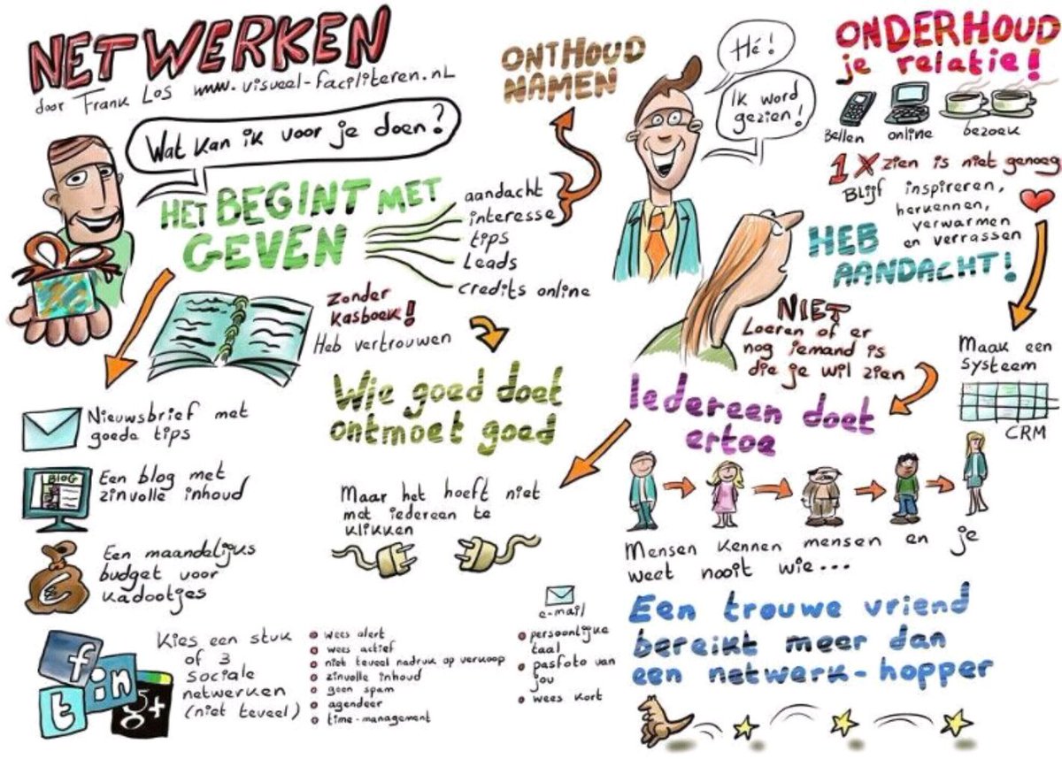 zwolleib's tweet image. Ondernemers in Bedrijf #succesvol #verbinden #gunfactor #platform #persoonlijk #Zwolle #koffie? #Teamwork #Samen