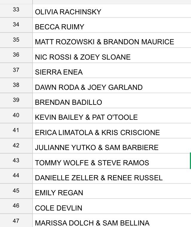 howell_assassin's tweet photo. Here is everyone playing in redemption!! The round will begin today at 6pm!!  And yes you will receive your targets! https://t.co/kDXLgGYuGC