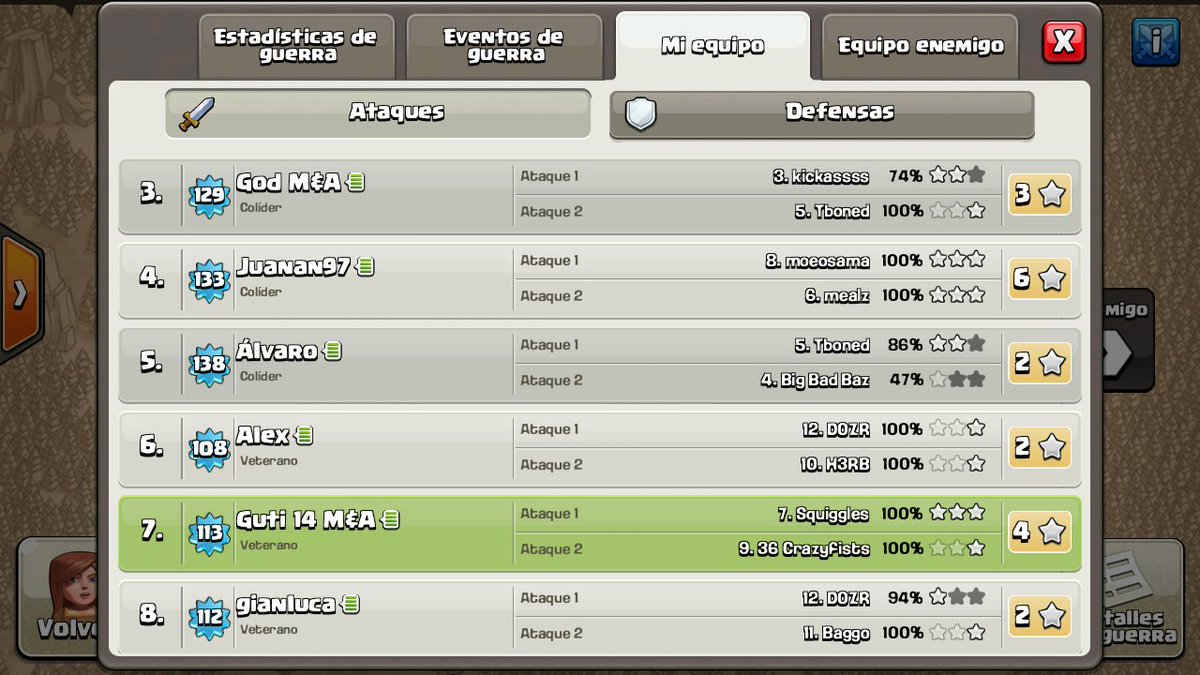 Guti14_MA's tweet photo. Menuda guerra ! 5 plenos de los últimos 6 ataques para intimidar y finiquitar. 6⭐ #GoMonos https://t.co/jc9XlbKwAW