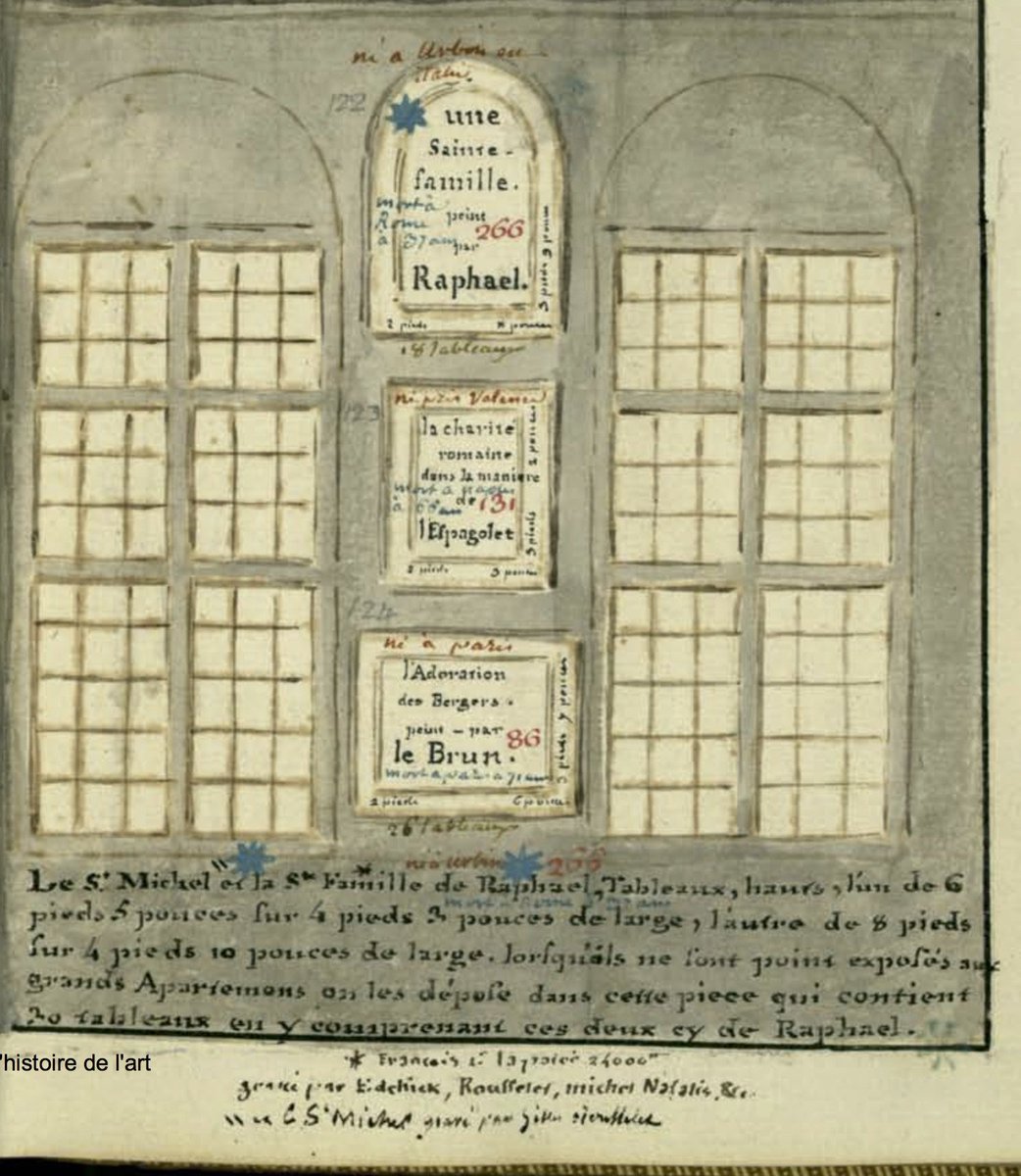 seeksanusername's tweet photo. Efpagnolet -> Pietro Ribera
Catalogue des tableaux du Roi de 1784 (NUM 0032 de l'@INHA_bib)
Merci #FHA16 ;-) https://t.co/BS5tuyLbjq