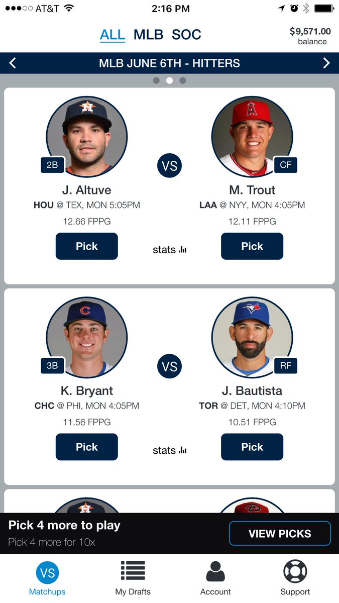 Who do you like for tonight's #DFS #MLB slate? No sharks, no salary caps, all win at FastFantasy.com