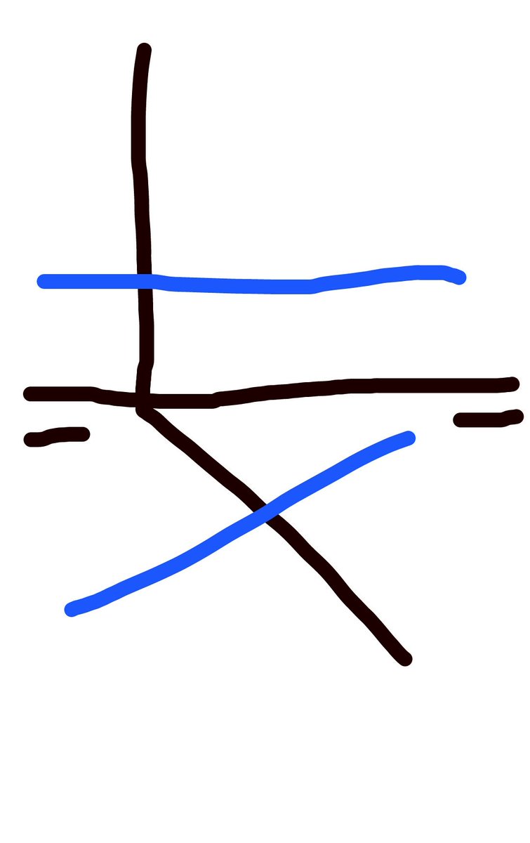 paintmanager's tweet photo. Nos ha llegado un soplo del examen de dibujo técnico #PAU16. Lo han hecho con Paint, claro. https://t.co/UkzJkEVYG0