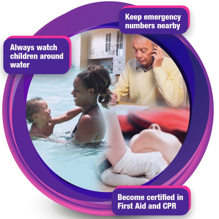 NSCsafety tweet picture