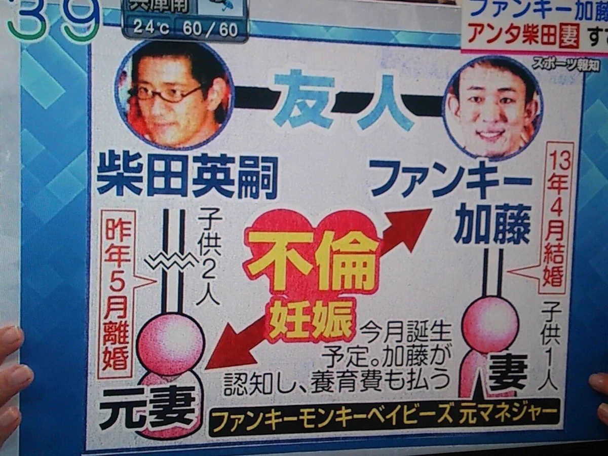 ファンキー加藤がアンタッチャブル柴田・元妻とW不倫！