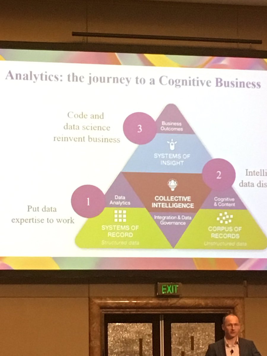RJMcMahon's tweet photo. Analytics is a critical starting point in a journey to a cognitive business #IBMAgenda https://t.co/78PBZMEiFM