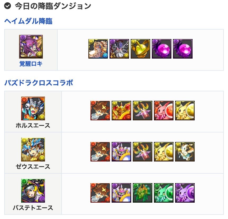 パズドラ攻略 Game8 V Twitter 降臨情報 今日 6 7 の降臨は ドラゴンゾンビ降臨 ヘイムダル降臨 グランリバース降臨 パズドラクロス エース降臨 ミル降臨 です パズドラ 今日の降臨 降臨一覧 T Co Nuftpj0kdu パズドラ攻略 Game8 V Twitter 降臨情報 今日 6 7 の降臨は ドラゴンゾンビ降臨 ヘイムダル降臨 グランリバース降臨 パズドラクロス エース降臨 ミル降臨 です パズドラ 今日の降臨 降臨一覧 T Co Nuftpj0kdu