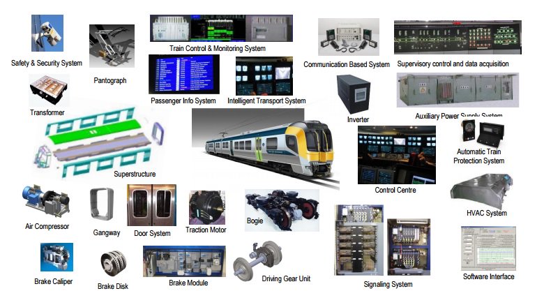 SEBSEAM_M's tweet photo. The Malaysia rail industry seeks quality support from foreign manufacturers. Know more @ https://t.co/bv4sJIZjI8 https://t.co/nr5Z2Cvkbw