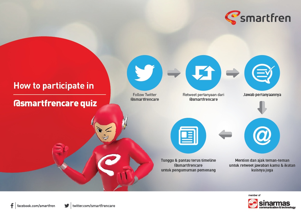 smartfrencare's tweet photo. Kesempatan terakhir utk menangin ANDROMAX 4G LTE GRATIS. Jawab kuis #rejekiSmartfrencare sekarang! https://t.co/i8t6ZTjQeZ