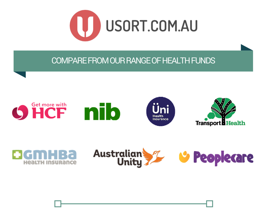 usorthq's tweet photo. We don’t stand still around here! You can now also compare policies from Transport Health. https://t.co/FNlKjrLU5C https://t.co/G5QUlL3O9o