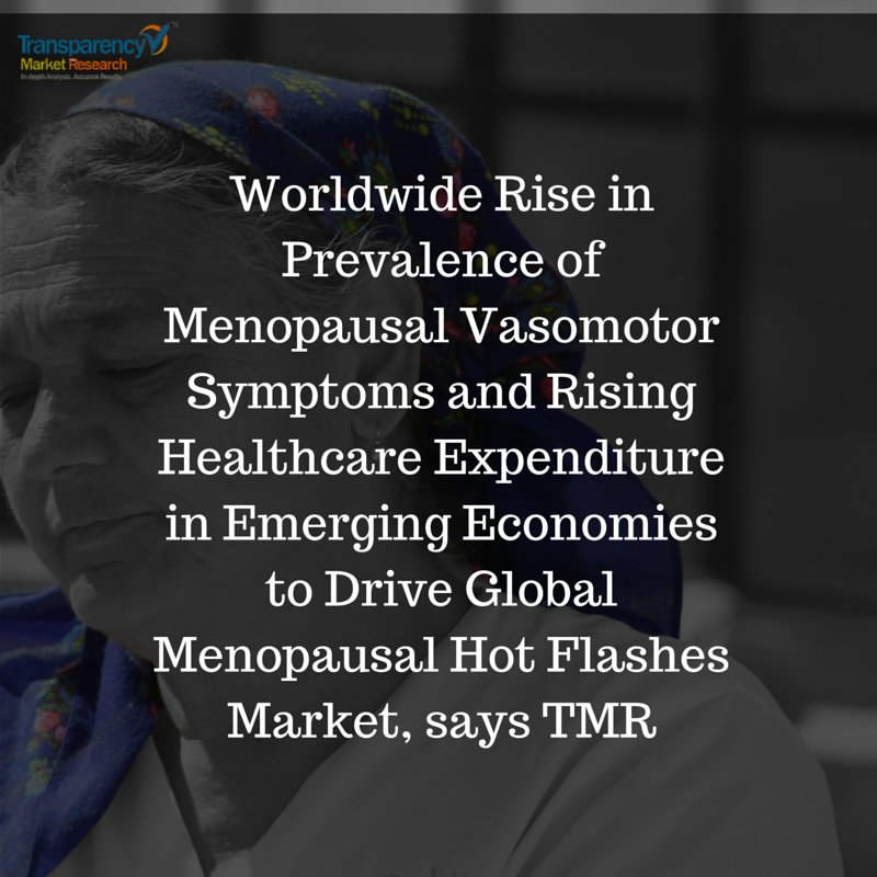 Rise in menopausal vasomotor symptoms across the globe drives market - bit.ly/1QCs346