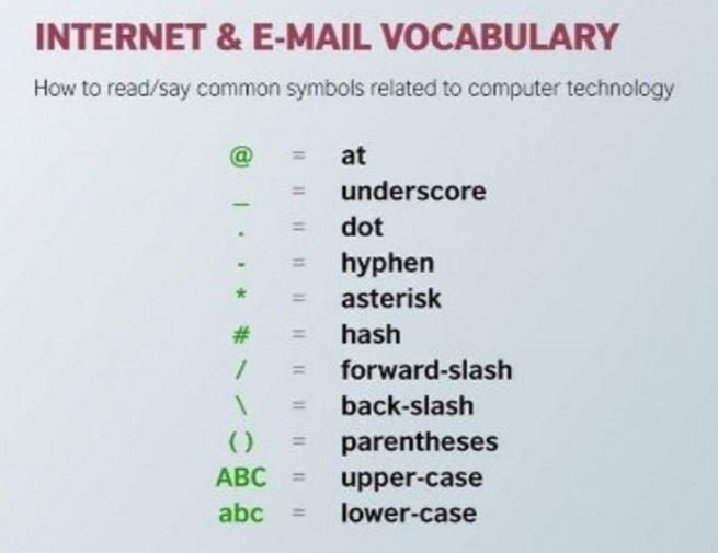 Symbols And Their Meanings