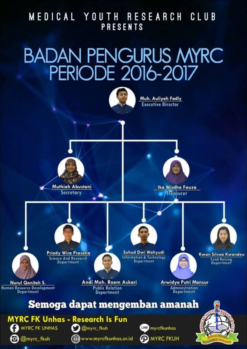 MYRC_FKUH's tweet photo. https://t.co/D2Dp41W9Yy